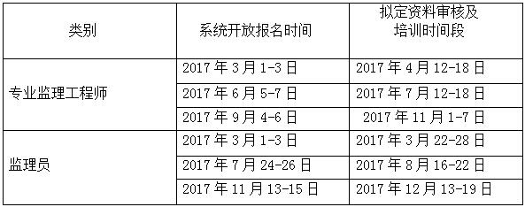 株洲房屋建筑工程監理,湖南公用工程監理,房屋建筑施工,房屋建筑承包,造價咨詢