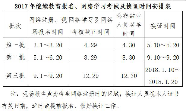 株洲房屋建筑工程監理,湖南公用工程監理,房屋建筑施工,房屋建筑承包,造價咨詢